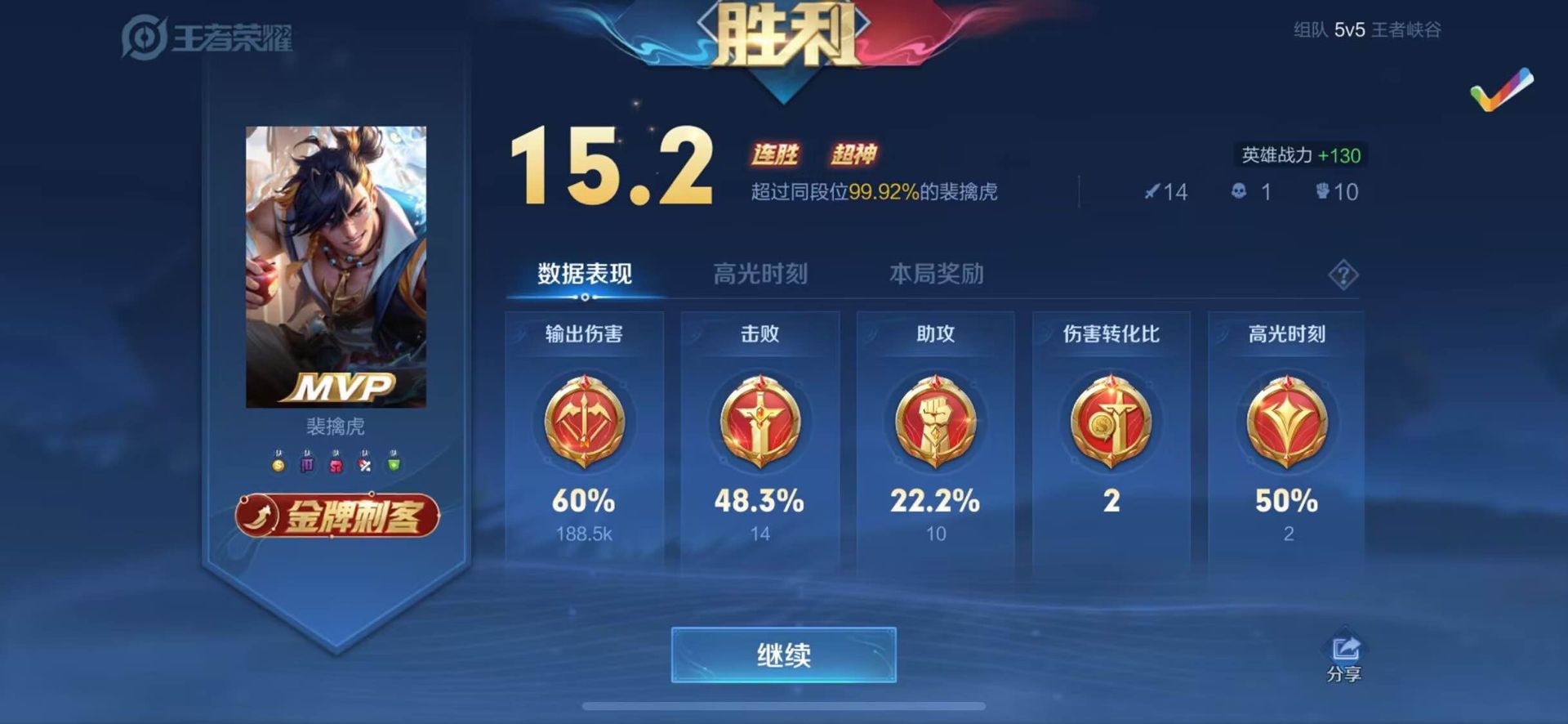 王者荣耀辅助《柠檬茶》