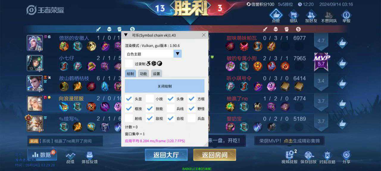 【黑马内核】上线稳定多赛季，主播专用绘制方案！